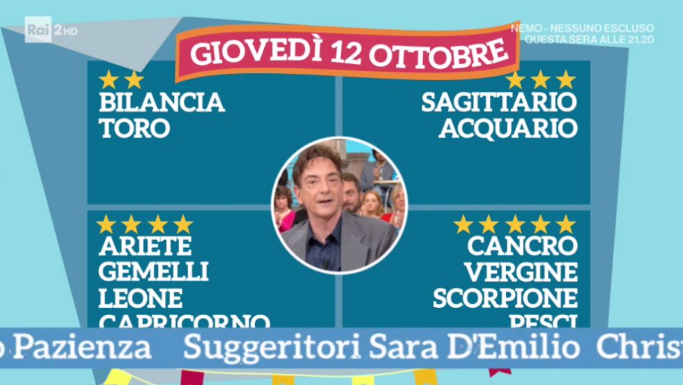 Oroscopo Paolo Fox I Fatti Vostri Oggi