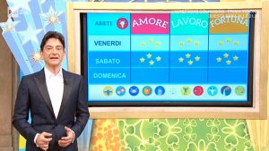 Oroscopo di Paolo Fox ai Fatti vostri, le stelle del fine settimana e di Oggi | Venerdì 27 ottobre 2017