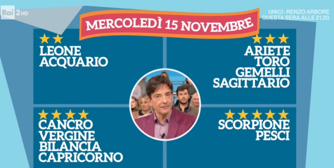 Oroscopo Paolo Fox I Fatti Vostri Oggi