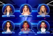 Grande Fratello 16: le news, i nominati e l’eliminato della puntata di ieri sera I nominati di Grande Fratello 16 di questa settimana