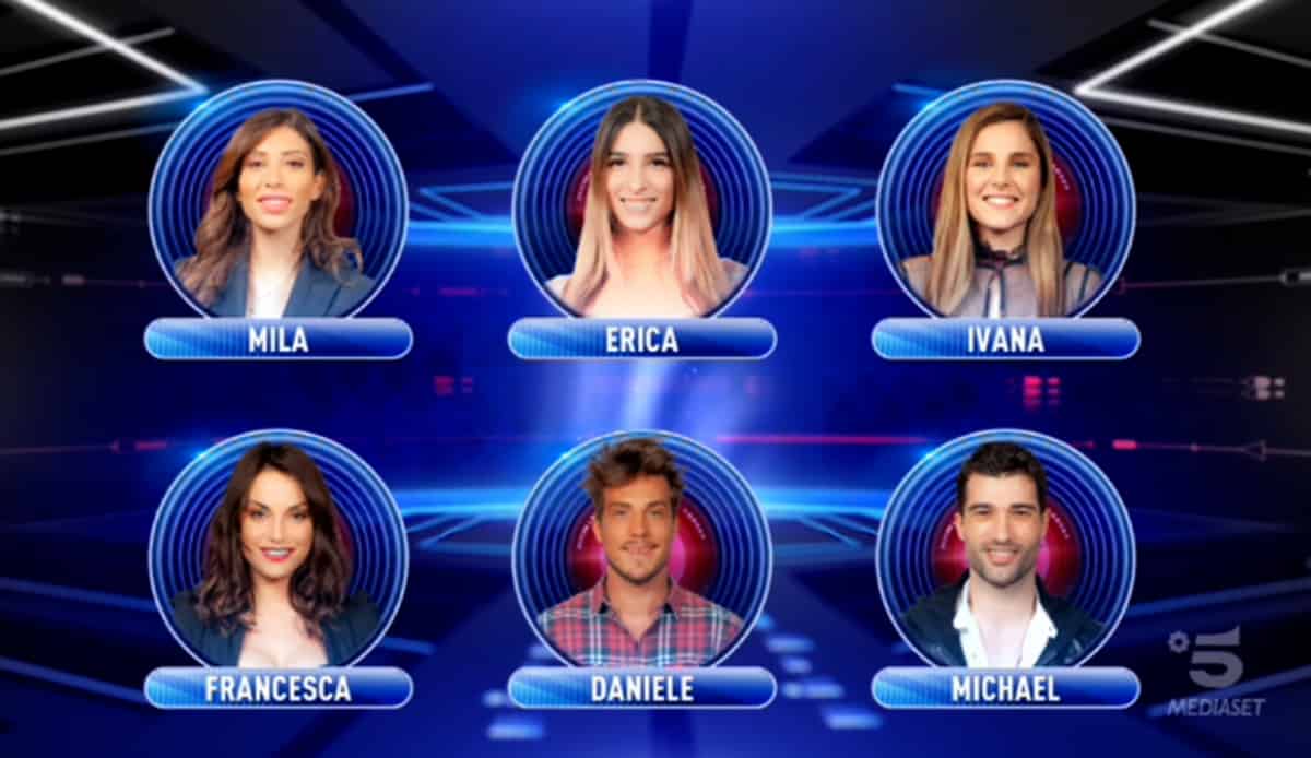 Grande Fratello 16 News Puntata Ieri Sera Nominati Eliminato Video