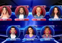 Gf 2019, i nominati della settimana e tutte le nomination dell’ottava puntata | video Mediaset Enrico, Kikò ed Erica sono i nominati dell'ottava puntata di Gf 2019