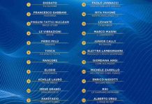 Sanremo 2020, la classifica della quarta serata: il voto della sala stampa sanremo 2020 classifica quarta serata