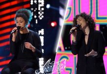 Chi è uscito al Serale di Amici 2020? L’eliminato della Semifinale del 27 marzo 2020 | Video Witty Tv Amici 2020 eliminato