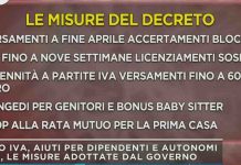 Decreto “Salva Italia” da Coronavirus: le misure a Mattino Cinque | Video Mediaset Decreto emergenza Coronavirus Mattino Cinque