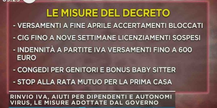 Decreto “Salva Italia” da Coronavirus: le misure a Mattino Cinque | Video Mediaset Decreto emergenza Coronavirus Mattino Cinque