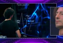 La storia emozionante di Francesco Oppini al Grande Fratello Vip 2020 | Video Mediaset Francesco Oppini la storia della vita