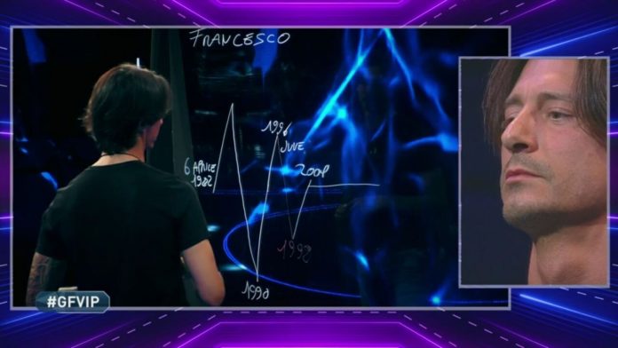 La storia emozionante di Francesco Oppini al Grande Fratello Vip 2020 | Video Mediaset Francesco Oppini la storia della vita