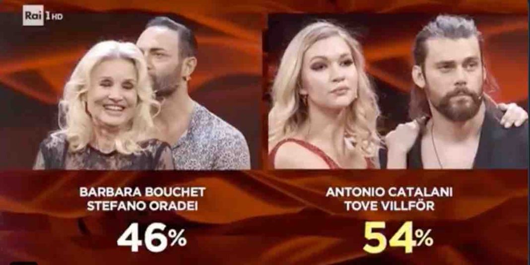 Chi è Stato Eliminato A Ballando Con Le Stelle 2021