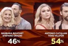 Chi è la coppia eliminata ieri sera nello spareggio a Ballando con le stelle 2020? ballando con le stelle 2020 coppia eliminata