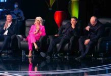 Ascolti tv ieri, 10 ottobre 2020: Ballando con le Stelle, Tu si que vales | Dati Auditel ieri Ascolti tv Tu si Que Vales 2020