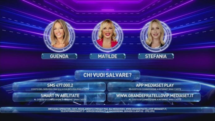 Grande Fratello Vip 2020: i nominati della settimana e le nomination di ieri sera, 12 ottobre | Video Mediaset I nominati del 12 ottobre