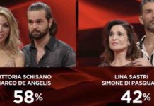 Ballando con le Stelle 2020, chi sono gli eliminati della quinta puntata? Spareggio Vittoria Schisano vs Lina Sastri ballando con le stelle 2020 eliminato