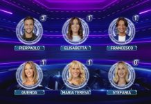 Grande Fratello Vip 2020: I Vipponi invitano i loro fan a salvare un nominato | Video Mediaset i vip salvati