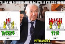 Piero Angela lancia un allarme a Le Iene: “l’Italia sta scomparendo” | Video Mediaset Piero Angela a Le Iene