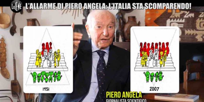 Piero Angela lancia un allarme a Le Iene: “l’Italia sta scomparendo” | Video Mediaset Piero Angela a Le Iene