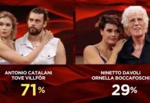 Ballando con le stelle 2020 eliminati ieri sera: ecco la coppia uscita allo spareggio Ninetto Davoli eliminato da Ballando con le Stelle