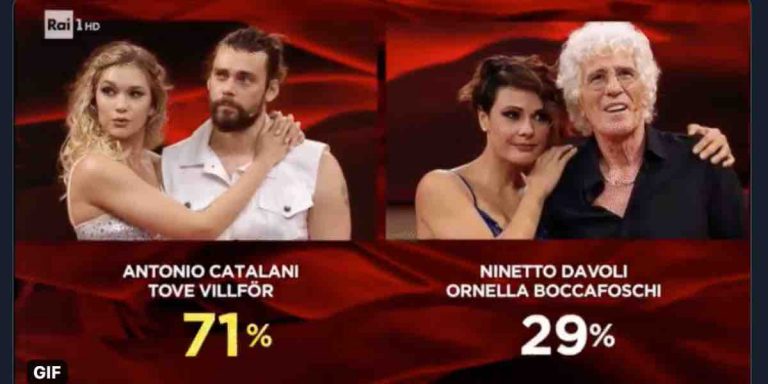 Ballando Con Le Stelle Di Ieri Sera
