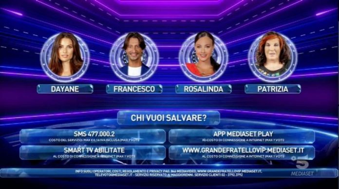 Grande Fratello Vip 2020: i nominati della settimana e le nomination di ieri sera, 20 novembre | Video Mediaset nominati e nomination 20 novembre