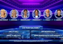 Andrea Zelletta viola il regolamento e finisce al televoto con gli altri Vip nominati il 2 novembre | Video Mediaset televoto 6 novembre