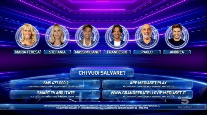 Andrea Zelletta viola il regolamento e finisce al televoto con gli altri Vip nominati il 2 novembre | Video Mediaset televoto 6 novembre