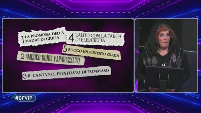 Il gossip di Giacomo Urtis al Grande Fratello Vip, è quello della targa di Elisabetta Gregoraci | Video Mediaset gossip urtis