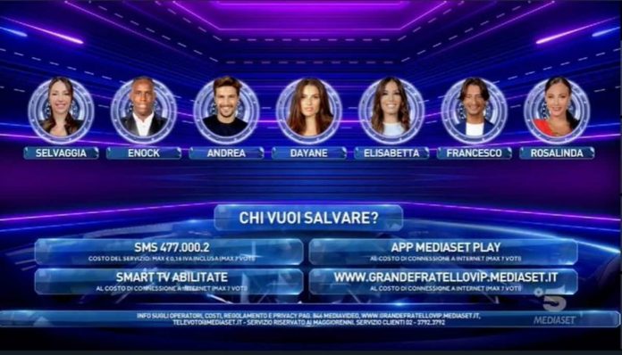 Grande Fratello Vip 2020: i nominati della settimana e le nomination di ieri sera, 23 novembre | Video Mediaset i nominati del 23 novembre