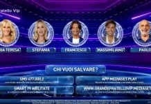 Grande Fratello Vip 2020: i nominati della settimana e le nomination di ieri sera, 2 novembre | Video Mediaset i nominati del 2 novembre