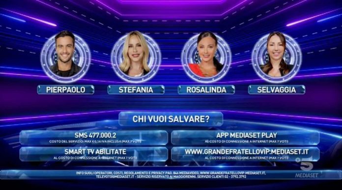 Grande Fratello Vip 2020: i nominati della settimana e le nomination di ieri sera, 4 dicembre | Video Mediaset i nominati del 4 dicembre