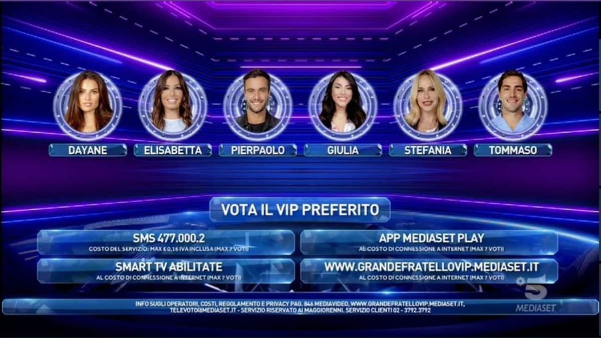 Nominati e nomination ieri sera al