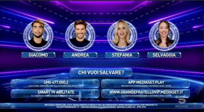 Grande Fratello Vip 2020: i nominati della settimana e le nomination di ieri sera, 7 dicembre | Video Mediaset I Nominati del 7 dicembre