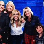 Ascolti tv ieri: Sotto copertura (13.8%), Amici di Maria De Filippi (26%) | Dati Auditel 10 aprile 2021 Amici di Maria De Filippi