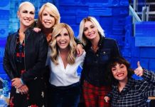 Amici di Maria De Filippi: giuria, cast, ospiti e anticipazioni prima puntata del 20 marzo 2021 Amici di Maria De Filippi