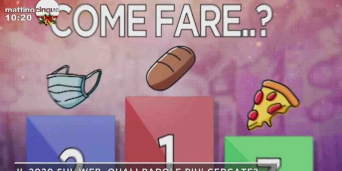 Quali sono le parole più cercate sul web nel 2020? | Video Mediaset Mattino 5 Mattino 5 parole più cercate del 2020