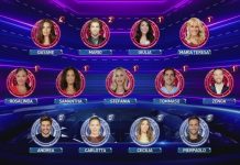 Grande Fratello Vip 2021: i nominati della settimana e le nomination di ieri sera, 4 Gennaio | Video Mediaset I nominati 4 gennaio