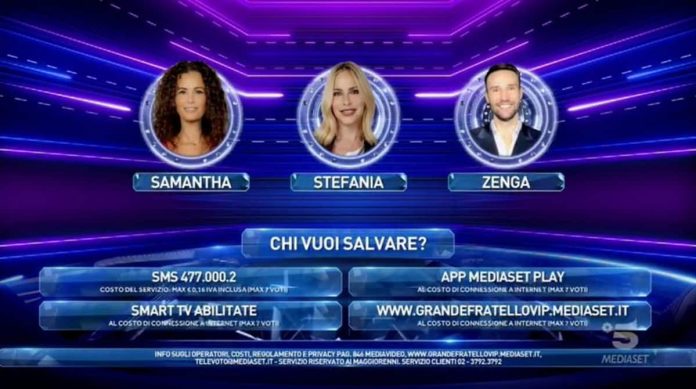Grande Fratello Vip 2021: i nominati della settimana e le nomination di ieri sera, 19 febbraio | Video Mediaset i nominati del 19 febbraio