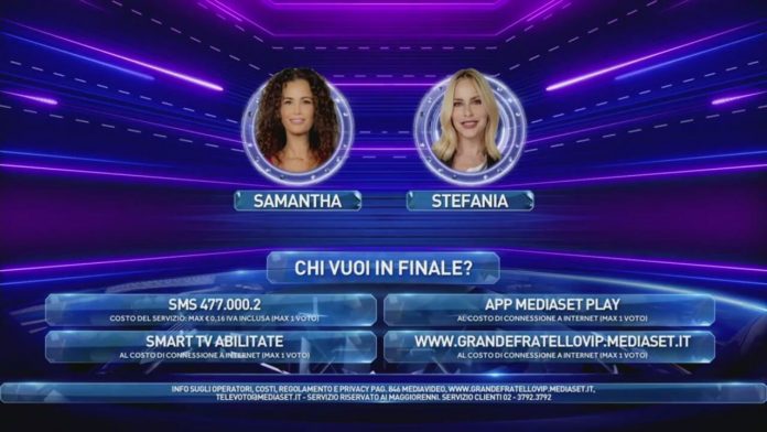 Semifinale GF Vip, televoto Flash: chi vuoi in finale? Un eliminato e il quarto finalista | Video Mediaset televoto flash