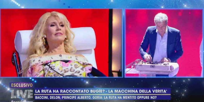 Live Non è la D’Urso, Maria Teresa Ruta e la macchina della verità | Video Mediaset Maria Teresa Ruta e la macchina della verità a Live
