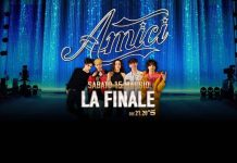 Amici 2021, la Finale: anticipazioni, ospiti, premi e regolamento del talent di Maria De Filippi Finale Amici 2021