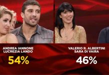 Ballando con le Stelle 2021, chi sono gli eliminati della seconda puntata? La classifica delle coppie Valerio Rossi Albertini eliminato da Ballando con le Stelle 2021