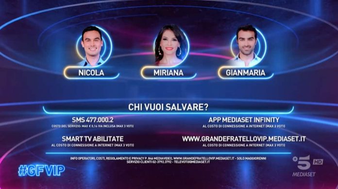 Grande Fratello Vip: i nominati della settimana e le nomination di ieri sera 8 novembre | Video Mediaset Nominati e Nomination