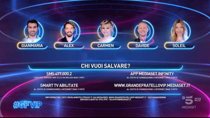 Grande Fratello Vip: i nominati della settimana e le nomination di ieri sera 5 novembre | Video Mediaset Nominati e nomiantion 5 novembre