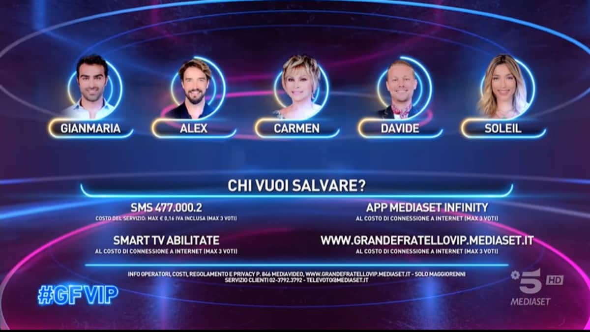 Nominati e nomination ieri sera al