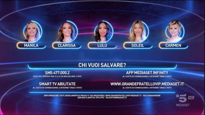 Grande Fratello Vip: i nominati della settimana e le nomination di ieri sera 26 novembre | Video Mediaset Nominati e nomination