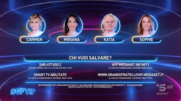 Grande Fratello Vip: i nominati della settimana e le nomination di ieri sera 22 novembre | Video Mediaset Nomination