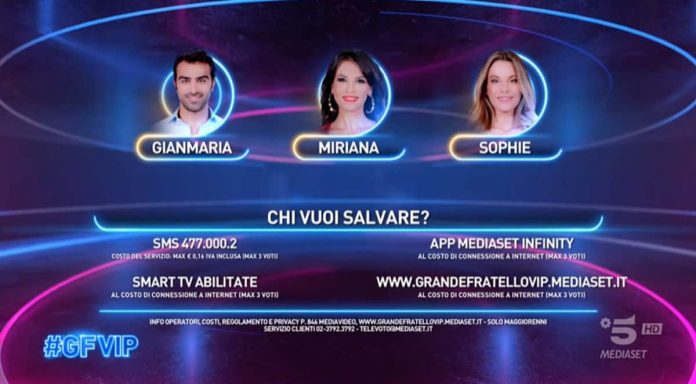 Grande Fratello Vip: i nominati della settimana e le nomination di ieri sera 15 novembre | Video Mediaset Nomination
