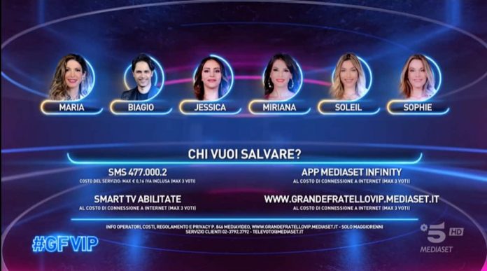 Grande Fratello Vip: i nominati della settimana e le nomination di ieri sera 6 dicembre | Video Mediaset I nominati