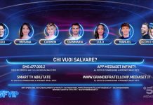 Grande Fratello Vip: i nominati della settimana e le nomination di ieri sera 17 dicembre | Video Mediaset Nomination
