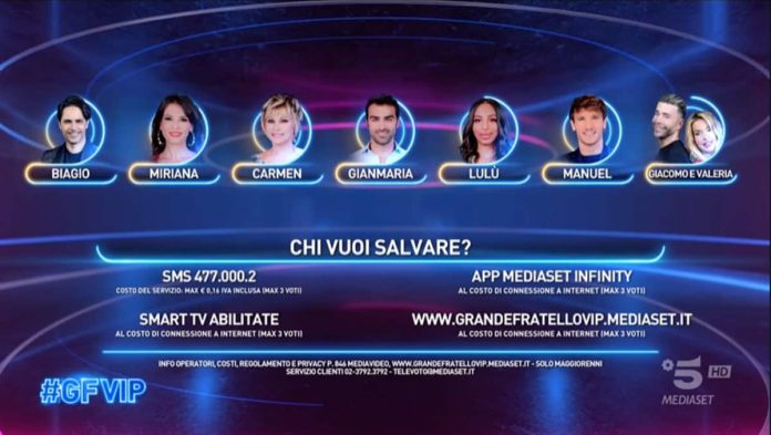 Grande Fratello Vip: i nominati della settimana e le nomination di ieri sera 17 dicembre | Video Mediaset Nomination