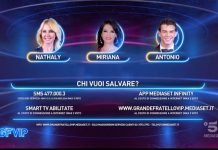 Grande Fratello Vip: i nominati della settimana e le nomination di ieri sera 24 febbraio | Video Mediaset Nominati